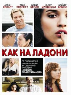 Постер: Как на ладони