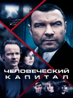 Постер: Человеческий капитал