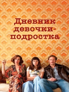 Постер: Дневник девочки-подростка